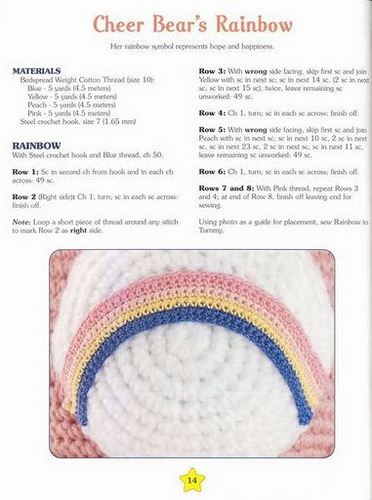 Tummy - Care Bears