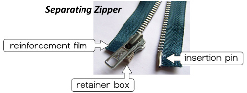 ziper - parte a parte2