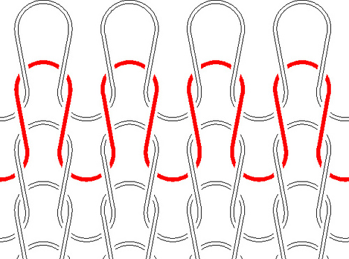 tecidos-Knit-schematic