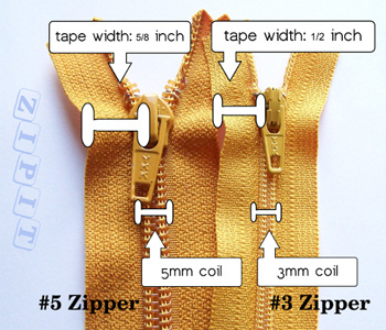 ziper - numeracao