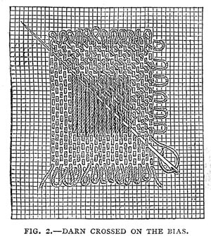 Agulhas - darning